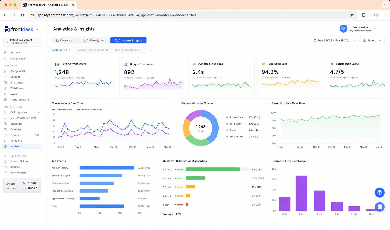 Bevado Analytics dashboard with ticket metrics and resolution insights